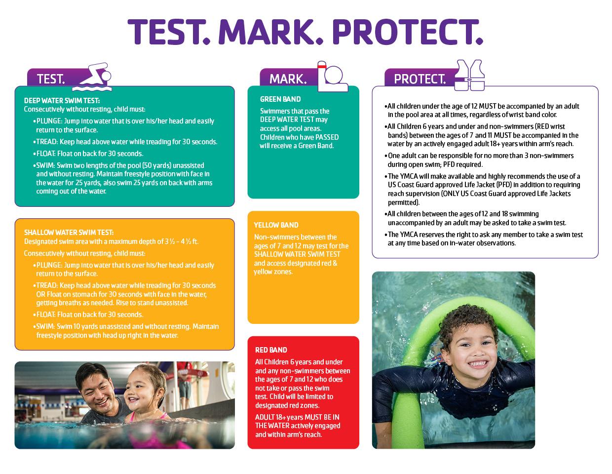 Test Mark Protect 2024